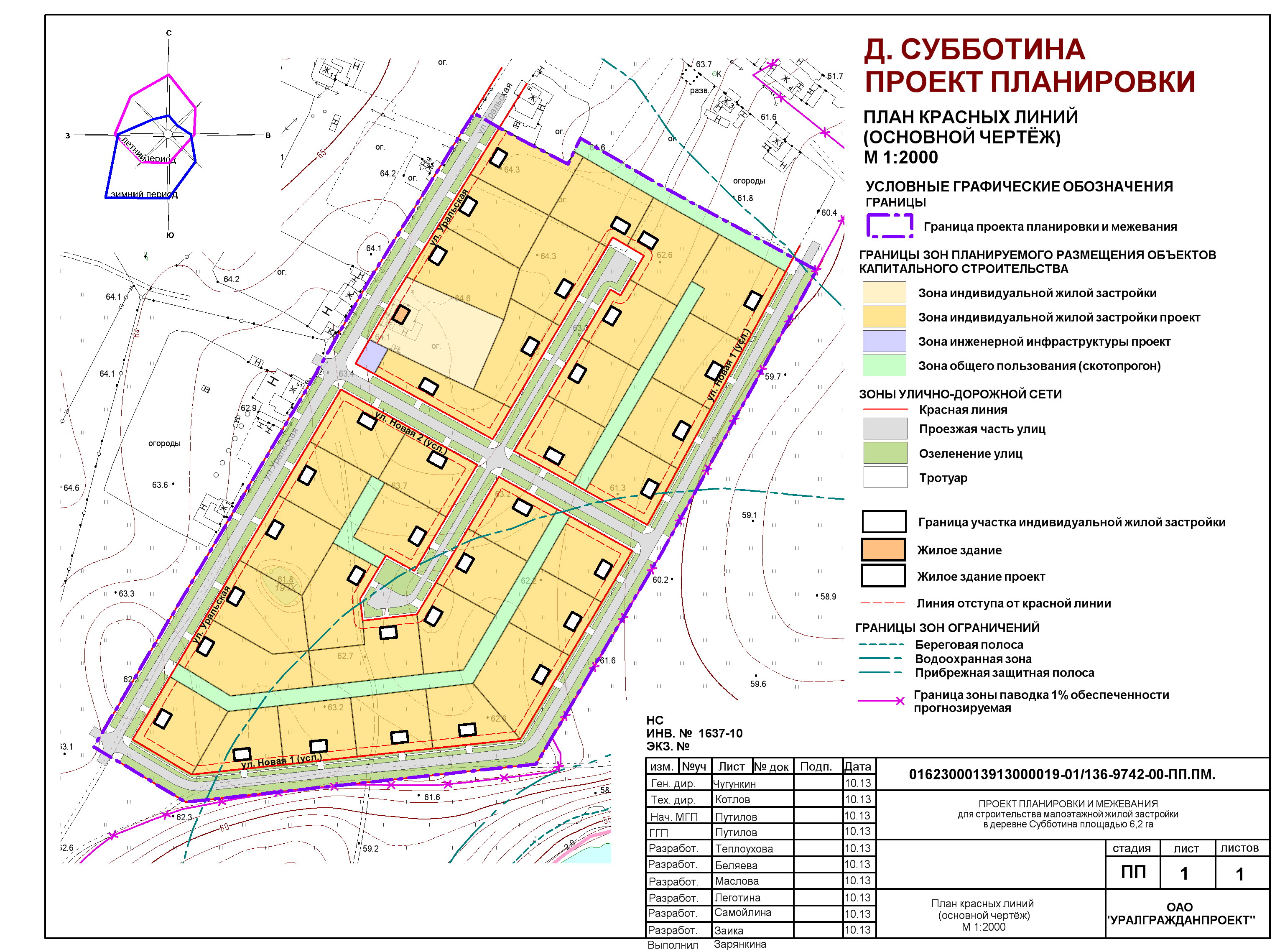 Схема индивидуальной жилой застройки поселка